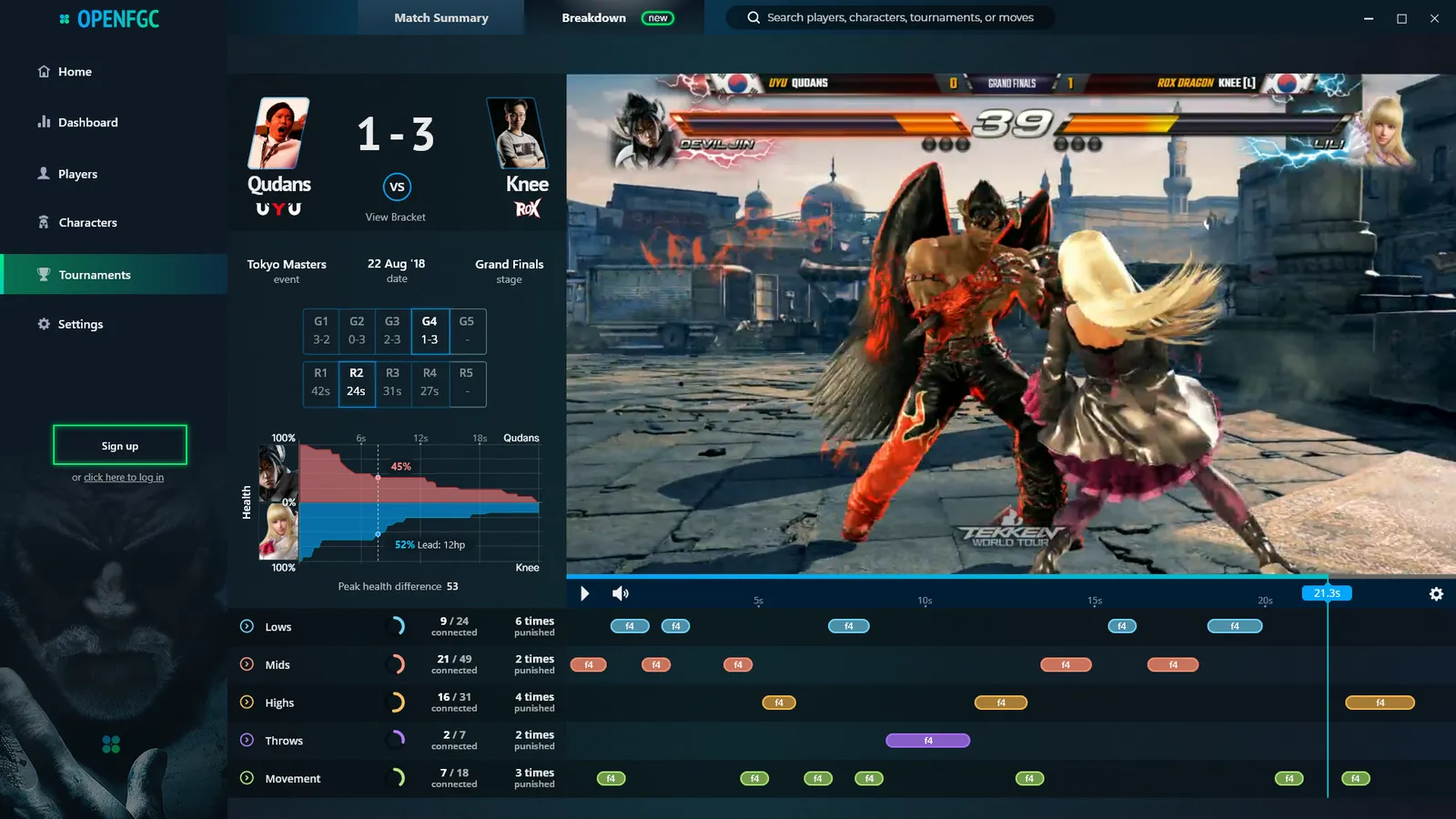 OpenFGC replay analysis interface